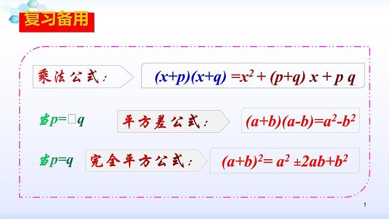 人教版八年级数学上册课件：14.2乘法公式--乘法公式灵活运用(共25张PPT)第1页