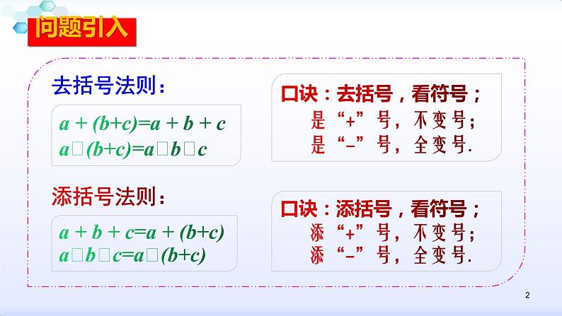 人教版八年级数学上册课件：14.2乘法公式--乘法公式灵活运用(共25张PPT)第2页