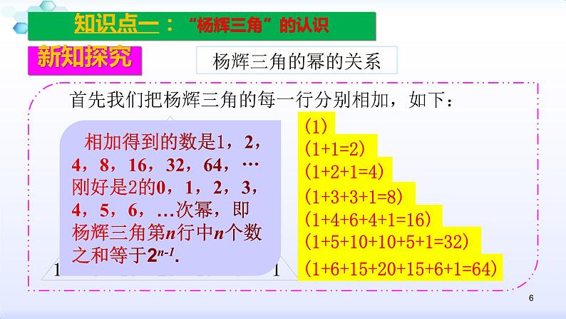 人教版八年级数学上册课件：14.2乘法公式--杨辉三角(共19张PPT)06