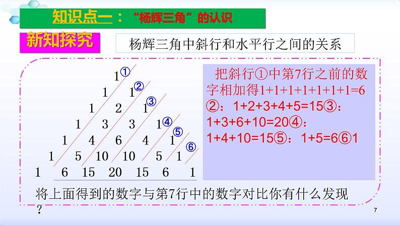 人教版八年级数学上册课件：14.2乘法公式--杨辉三角(共19张PPT)07