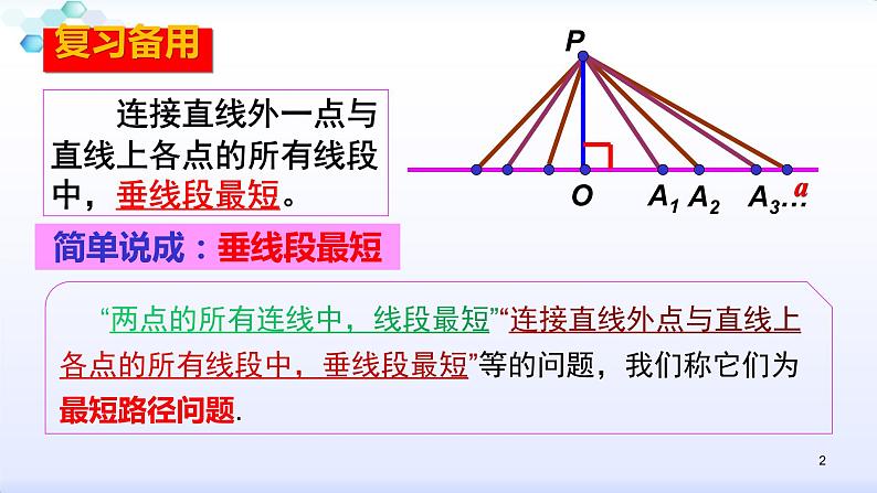 人教版八年级数学上册课件：13.4课题学习  最短路径问题(共29张PPT)02