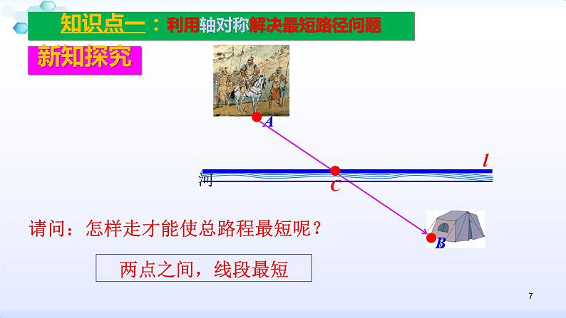 人教版八年级数学上册课件：13.4课题学习  最短路径问题(共29张PPT)07