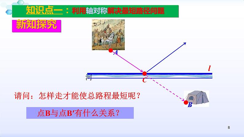 人教版八年级数学上册课件：13.4课题学习  最短路径问题(共29张PPT)08