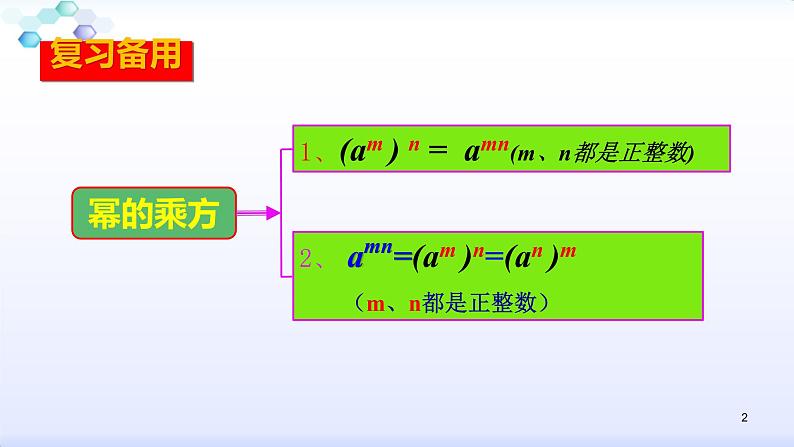 人教版八年级数学上册课件：14.1整式的乘法--1.3积的乘方 (共25张PPT)第2页