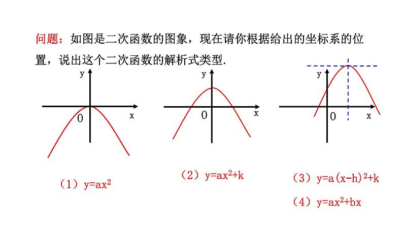 人教版九年级数学上册22.3实际问题与二次函数---第3课时课件PPT第3页