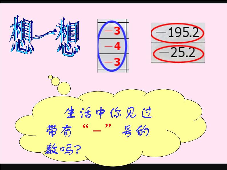 2.1.1正数与负数课件PPT第5页