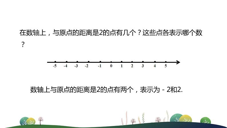 人教版七年级上册--1.有理数--1.2 有理数--1.2.3 相反数PPT课件03