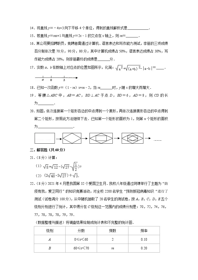 黑龙江省绥化市海伦市2020-2021学年八年级下学期期末数学试卷（五四学制）（word版含答案）03