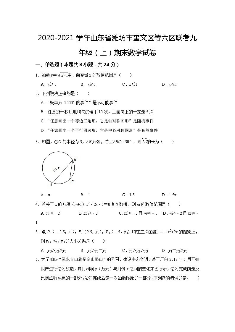 _ 山东省潍坊市奎文区等六区联考2020-2021学年九年级上学期期末数学试卷(word版含答案)第1页