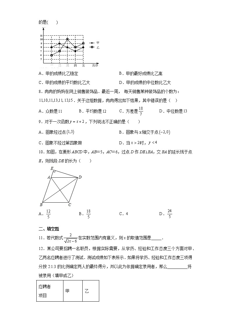 河南省信阳市罗山县2020-2021学年八年级下学期期末数学试题(word版含答案)02