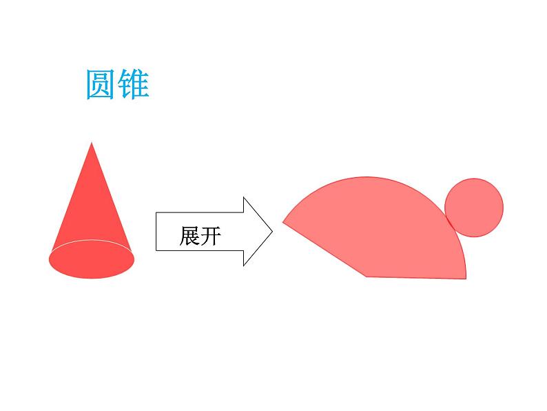 1.2展开与折叠1课件PPT第3页