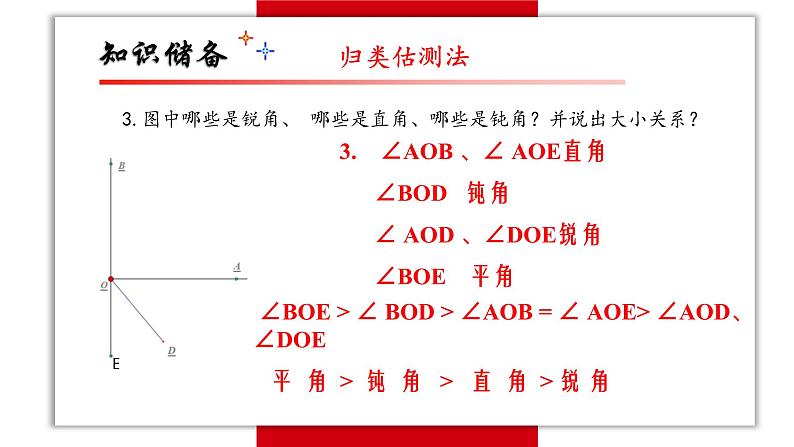 4.4 角的比较  课件  2021-2022学年北师大版七年级数学上册第6页