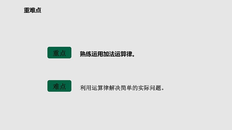 1.3.1.2有理数加法的运算律课件 人教版数学七年级上册第3页