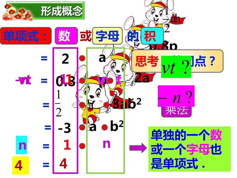 2.1整式（第2课时）单项式教学课件  人教版七年级上册05