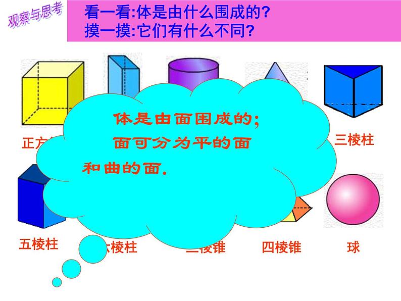 4.1.2 点、线、面、体课件人教版数学七年级上册第4页