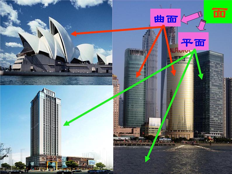 4.1.2 点、线、面、体课件人教版数学七年级上册第6页