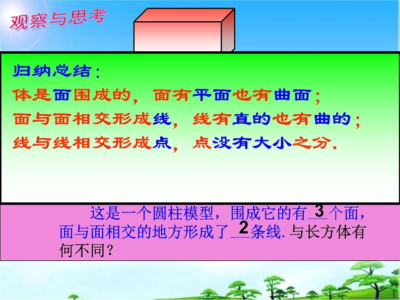 4.1.2 点、线、面、体课件人教版数学七年级上册第8页