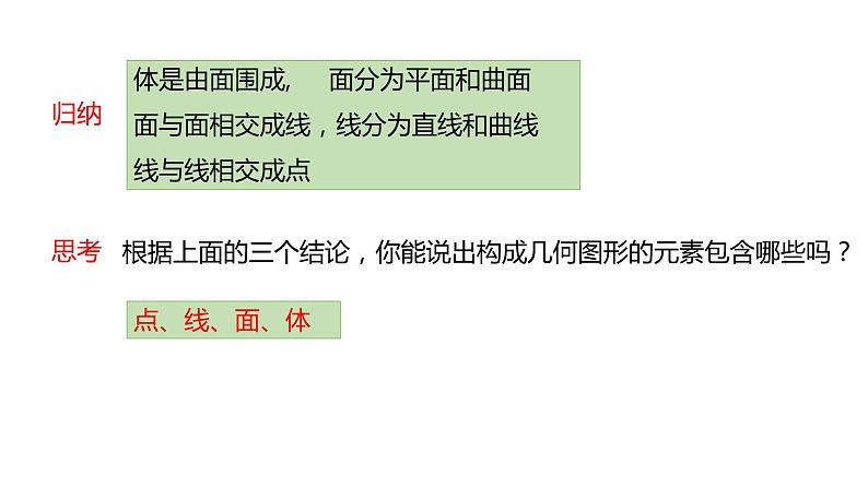 4.1.2点、线、面、体---同步课件  人教版数学七年级上册07