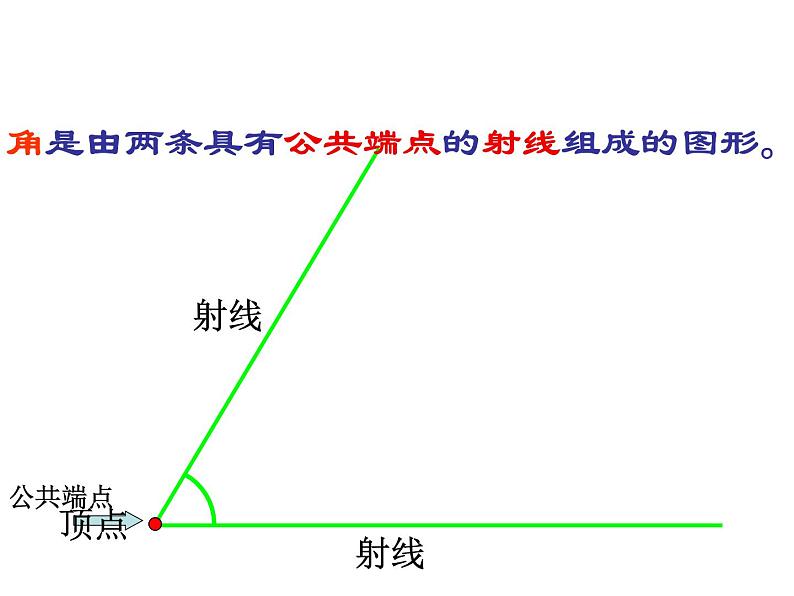 人教版数学七年级上册4.3.1角的度量课件第6页