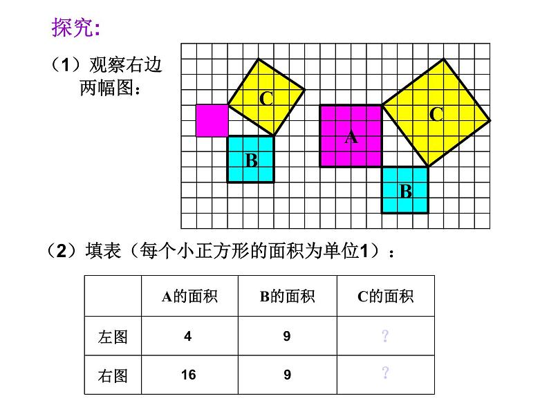 17.3勾股定理 课件 冀教版数学八年级上册第4页