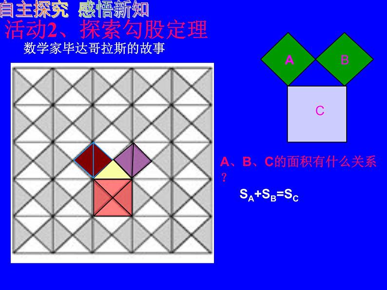 冀教版数学八年级上册  17.3勾股定理 课件 (2)04