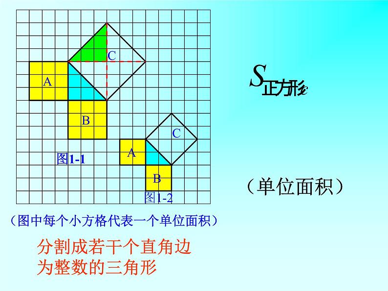 冀教版数学八年级上册  17.3勾股定理 课件 (2)06