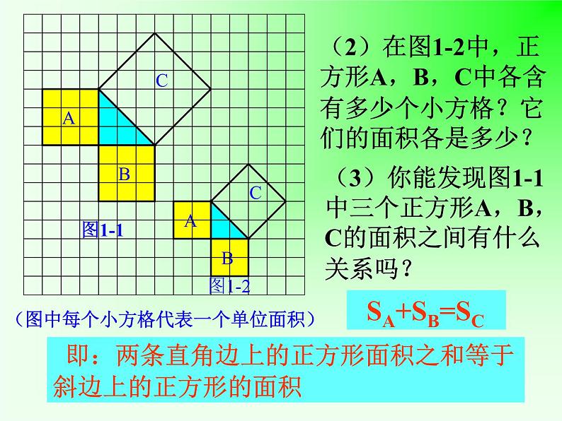 冀教版数学八年级上册  17.3勾股定理 课件 (2)08