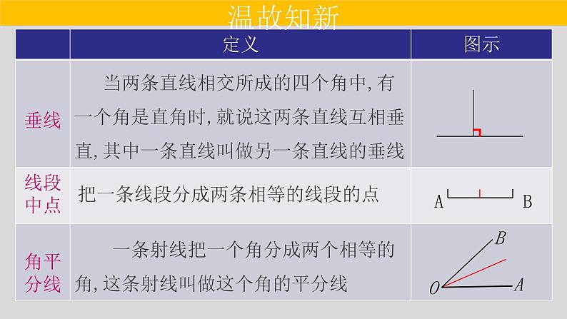 11.1.2 三角形的高、中线与角平分线-2021-2022学年八年级数学上册教学课件（人教版）02