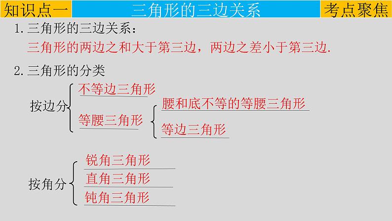 第11章 章末复习课-2021-2022学年八年级数学上册教学课件（人教版）03