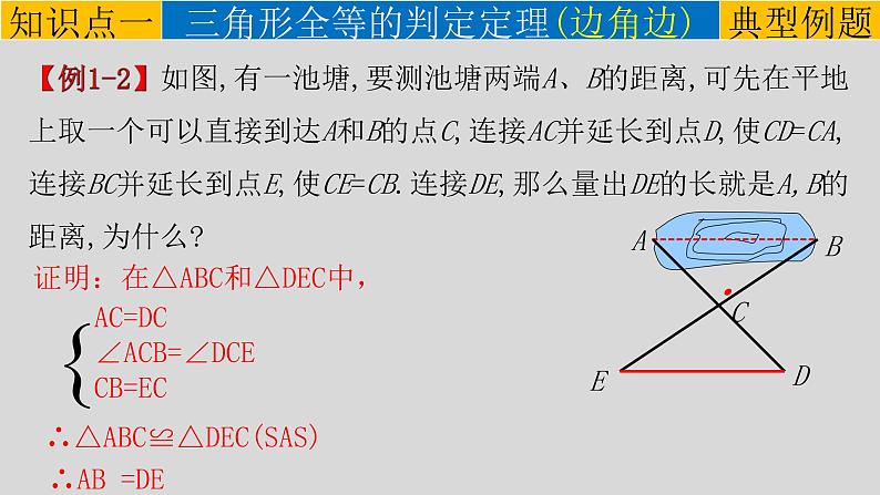 12.2（2） 三角形全等的判定-边角边-2021-2022学年八年级数学上册教学课件（人教版）08