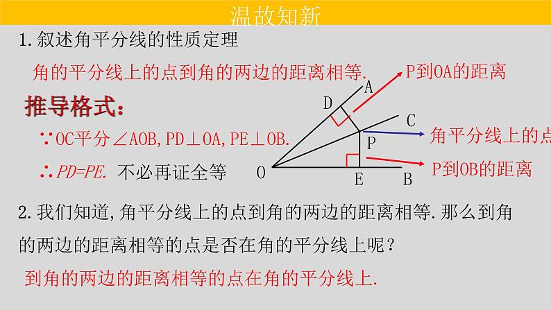 12.3（2） 角平分线的判定-2021-2022学年八年级数学上册教学课件（人教版）第2页