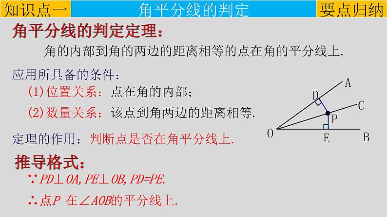 12.3（2） 角平分线的判定-2021-2022学年八年级数学上册教学课件（人教版）第6页