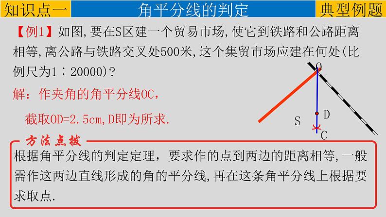 12.3（2） 角平分线的判定-2021-2022学年八年级数学上册教学课件（人教版）第7页