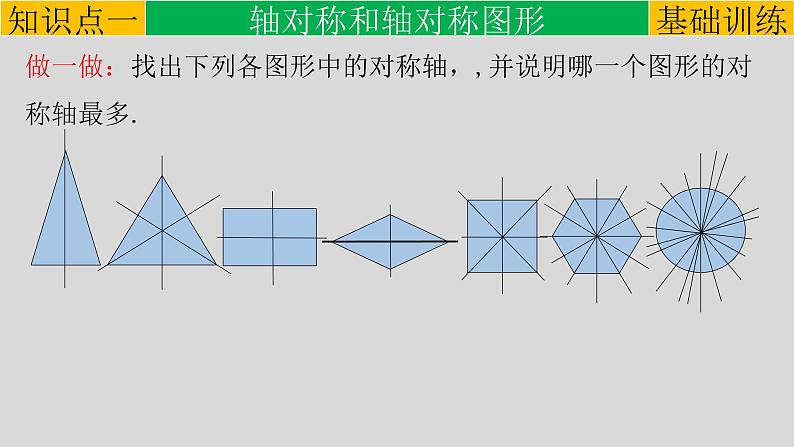 13.1.1 轴对称-2021-2022学年八年级数学上册教学课件（人教版）08