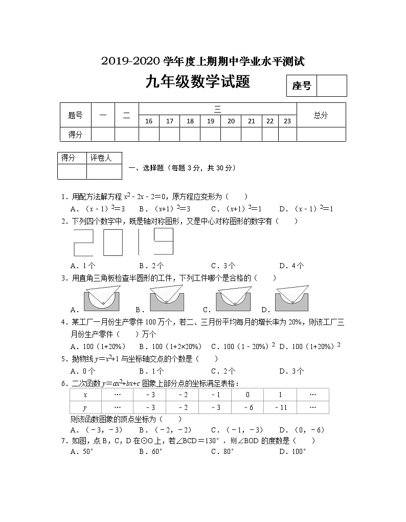 河南省信阳市潢川县2019-2020学年九年级上学期期中考试数学试题(word版含答案)01