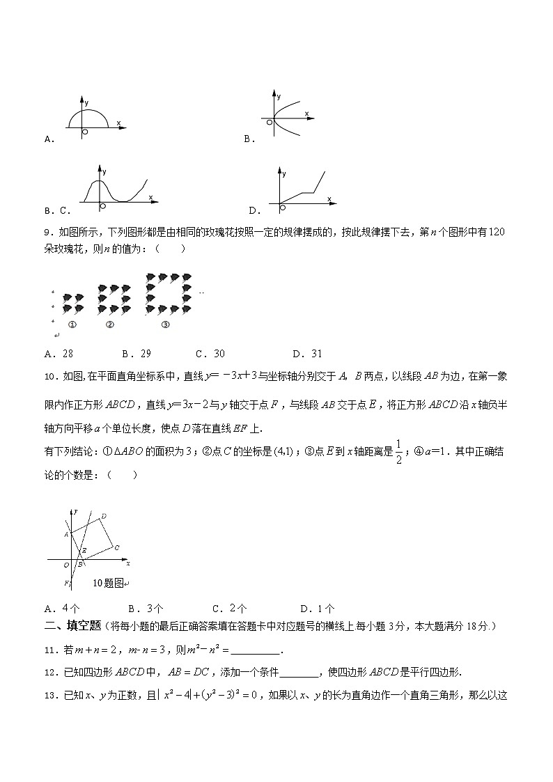 湖北省十堰市房县2020-2021学年八年级下学期期中数学试题（word版 含答案）02