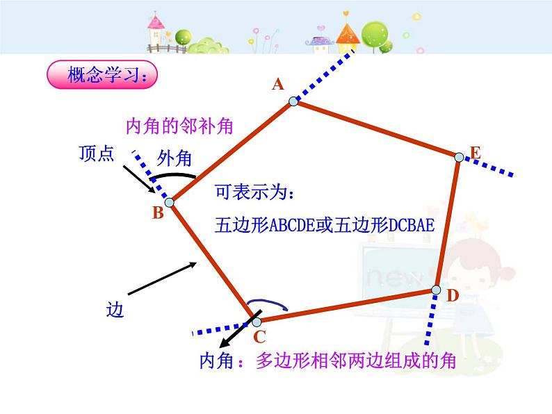 初中数学教学课件：11.3-4 多边形及其内角和 镶嵌（人教版八年级上册）第6页