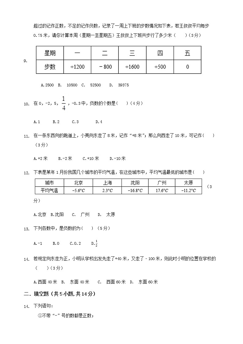 人教版七年级上数学1.1正数和负数练习题02