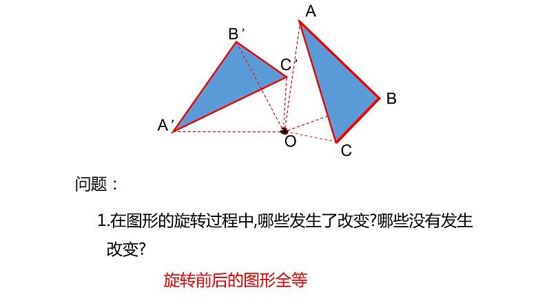 2021-2022学年人教版数学九年级上册23.1图形的旋转（第1课时） 课件08