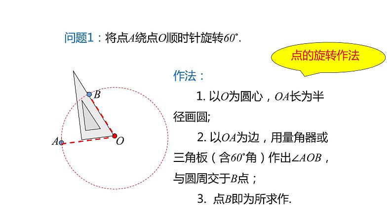 2021-2022学年人教版数学九年级上册23.1图形的旋转（第2课时）课件PPT第5页