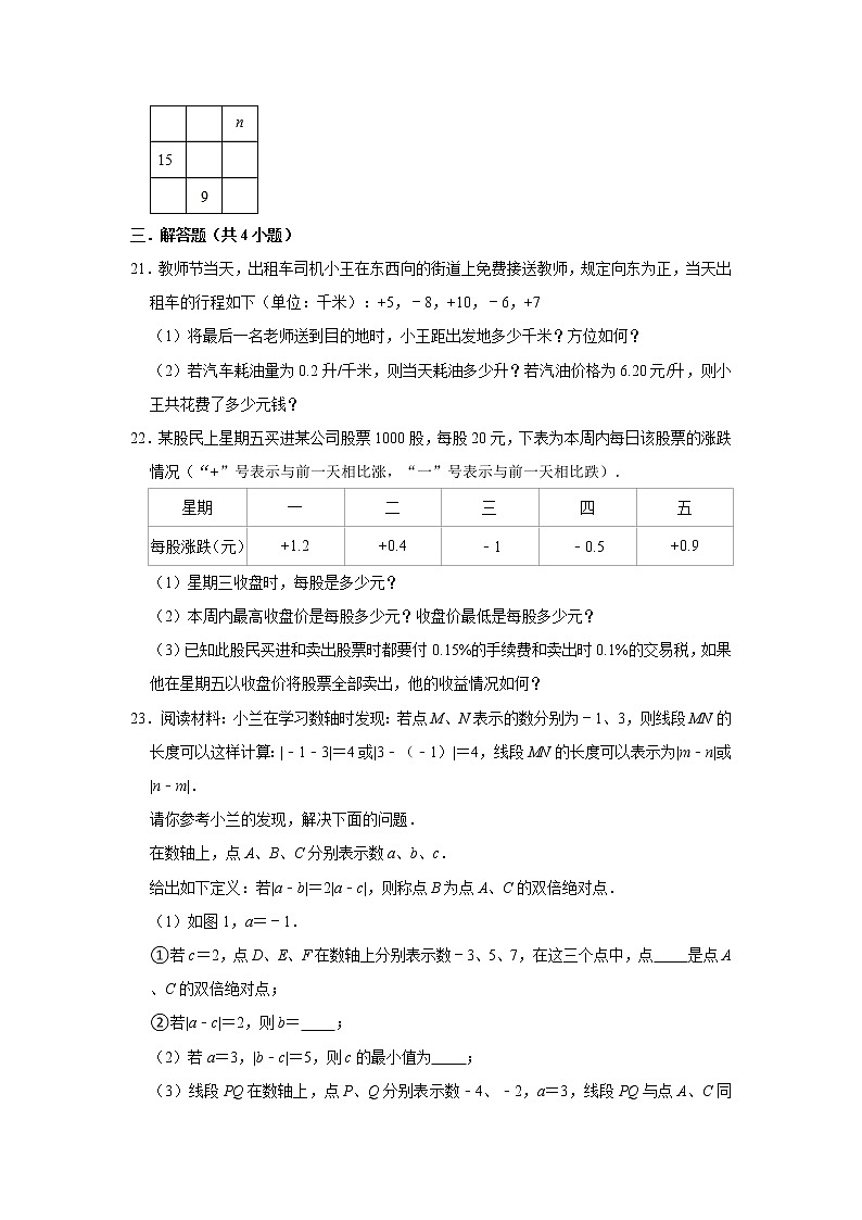 2021-2022年人教版数学七（上）《1.3 有理数的加减法》课时对应习题训练03