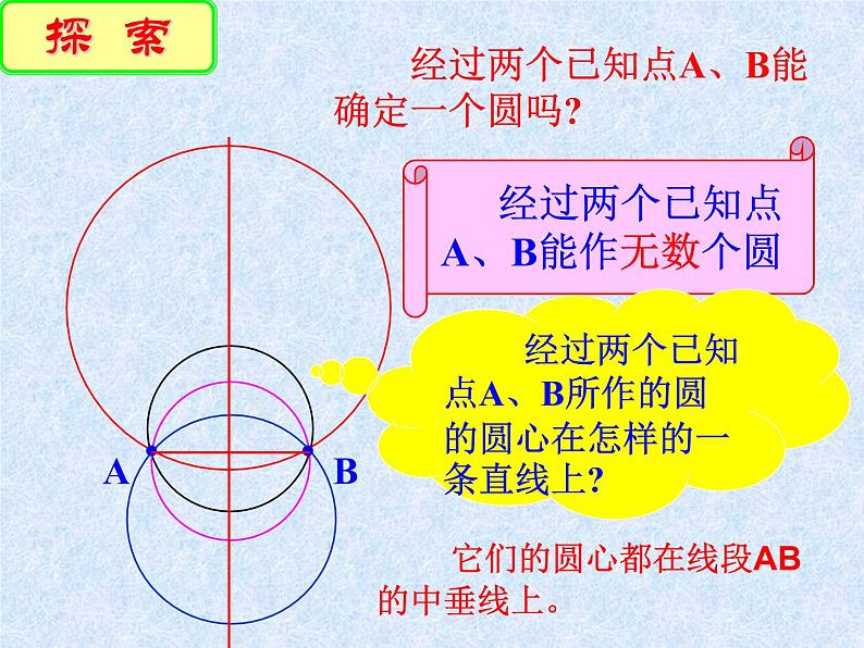 28.2过三点的圆 课件 冀教版数学九年级上册 (2)05