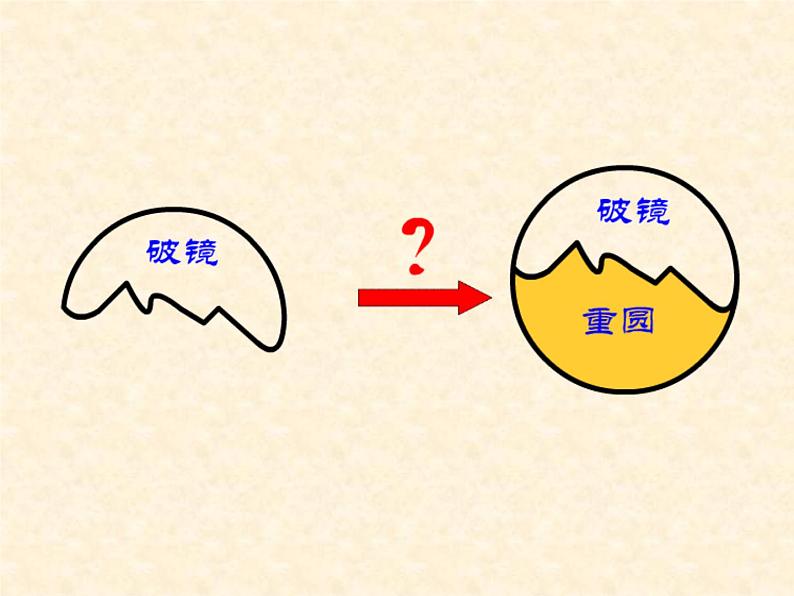 28.2过三点的圆 课件 冀教版数学九年级上册05