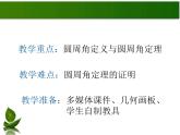 28.3.2圓周角 課件 冀教版數(shù)學(xué)九年級上冊