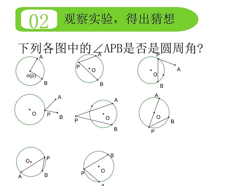 28.3.2圆周角 课件 冀教版数学九年级上册06