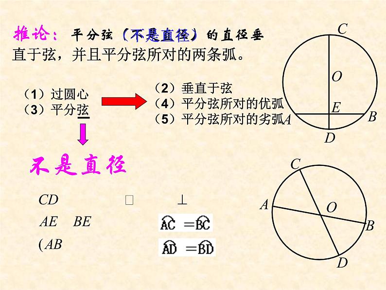 28.4垂径定理 课件 冀教版数学九年级上册08