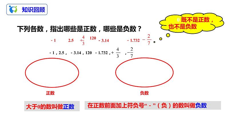 1.2.1 有理数（课件+教案+练习）03