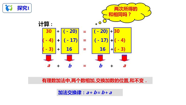 1.3.1有理数的加法（2）（课件+教案+练习）05