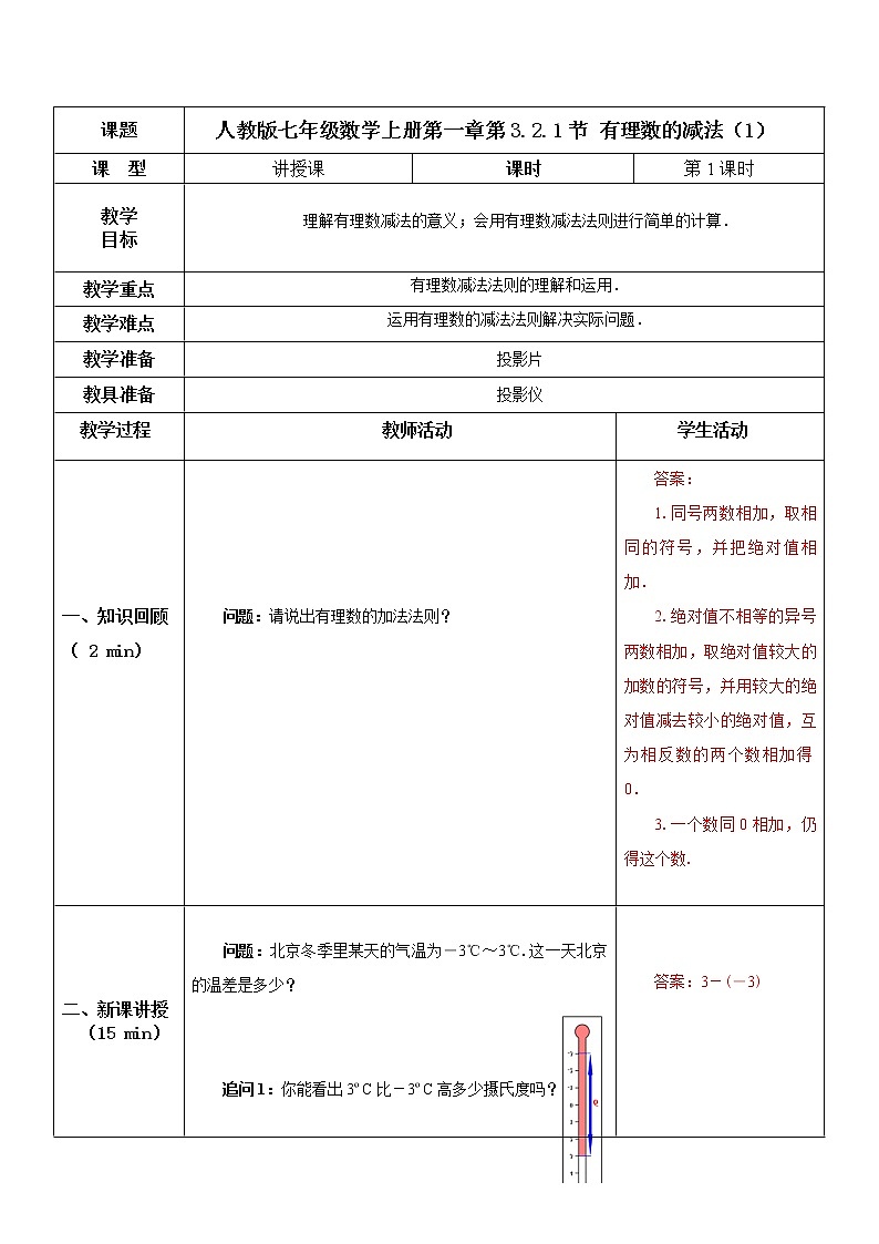 1.3.2有理数的减法（1）（课件+教案+练习）01
