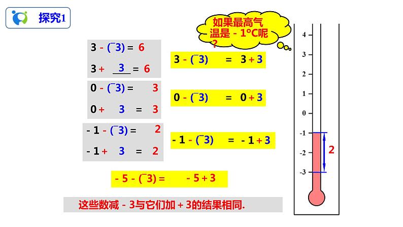 1.3.2有理数的减法（1）（课件+教案+练习）07